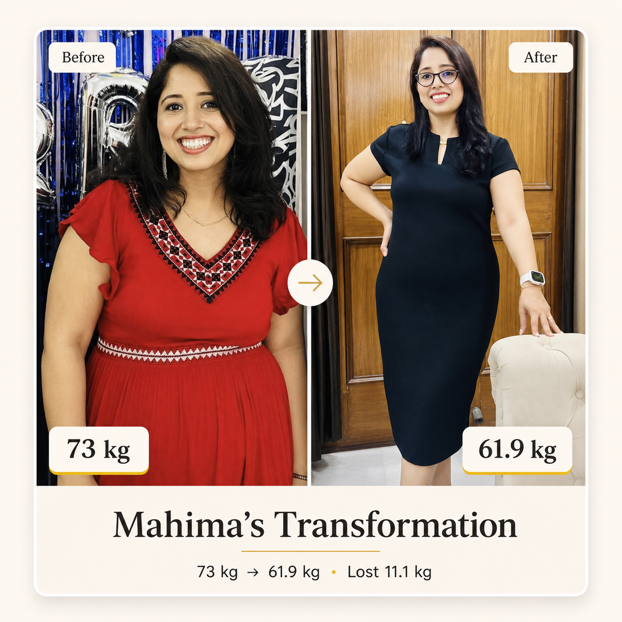 Mahima Transformation