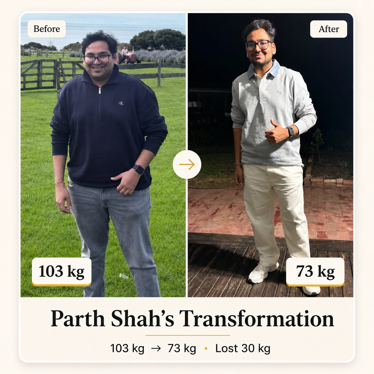 Parth Transformation